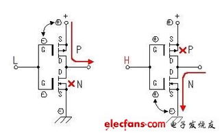 逆变器电路DIY设计 电子制作
